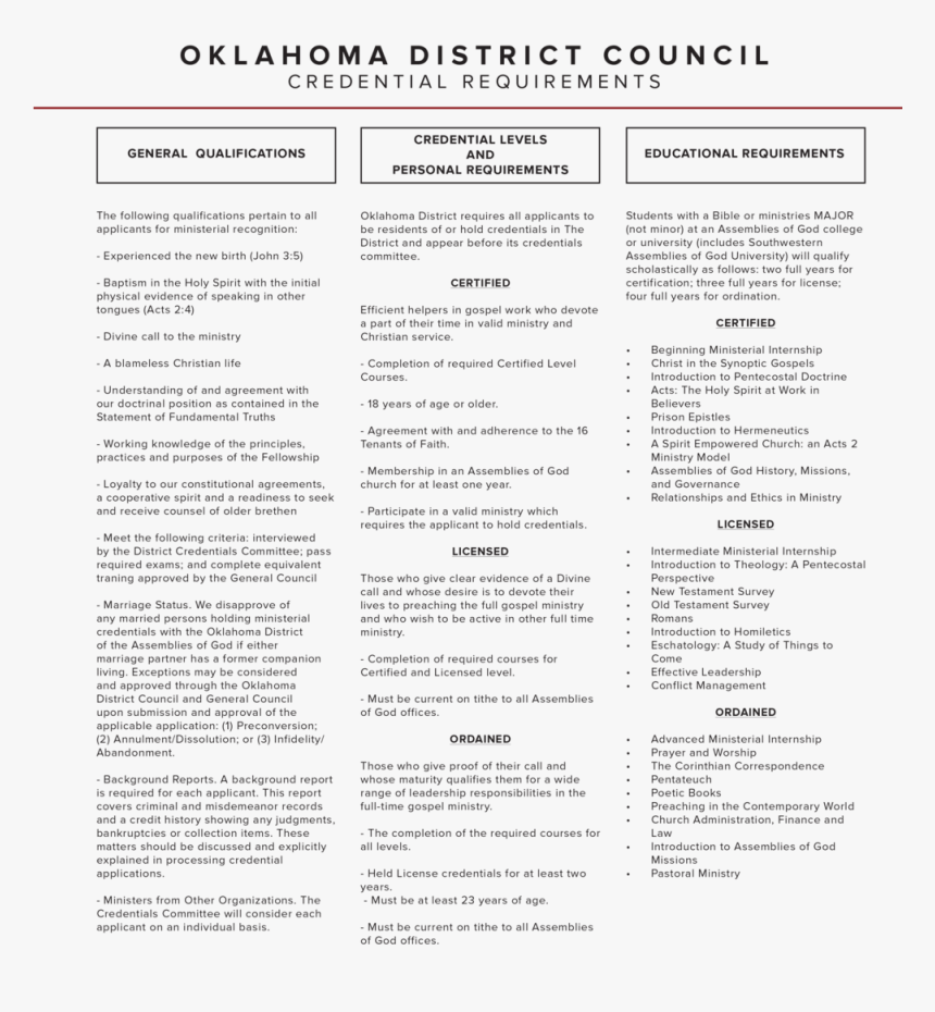 2019 Credential Handbook - Old Oklahoma Drivers License, HD Png Download, Free Download