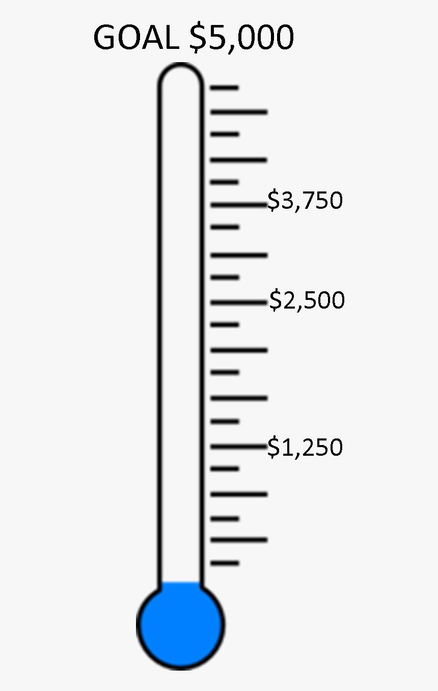 Wooden Goal Thermometer Clipart Clipart Suggest - Transparent Fundraising Thermometer Icon, HD Png Download, Free Download