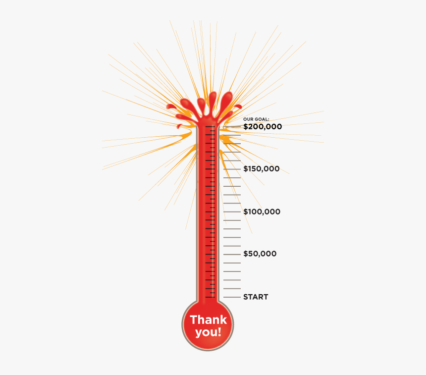 United Way Campaign - Bursting Thermometer Goal, HD Png Download, Free Download