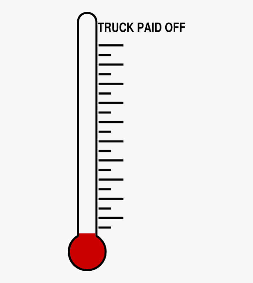 Empty Goal Thermometer Png, Transparent Png, Free Download