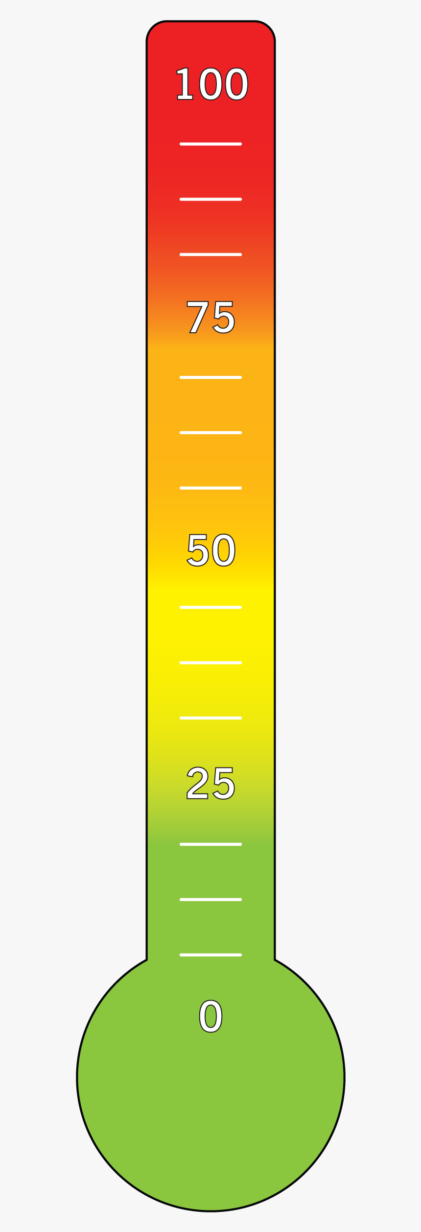 Feeling Thermometer Clip Art Thermometer Hd Png Download Kindpng