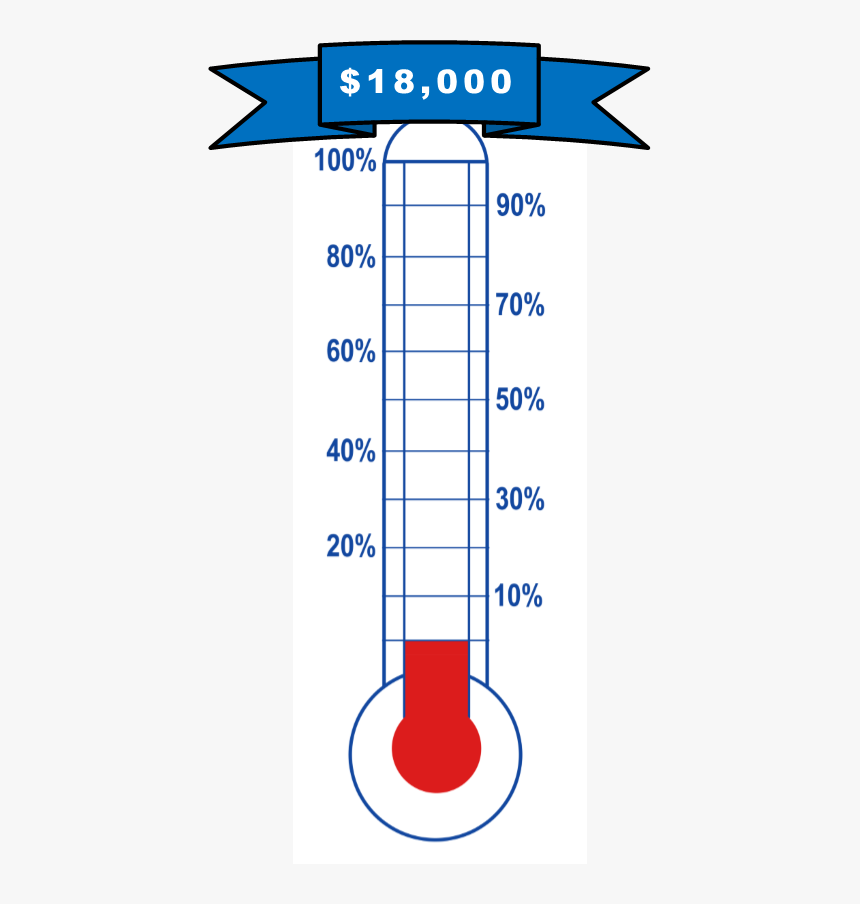 Fundraising Thermometer Template Hd Png Download Kindpng