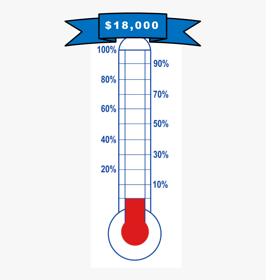 Fundraising Thermometer Template, HD Png Download, Free Download