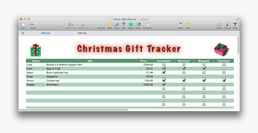 Your Mac Teacher, Friendly Training, Help & Support - Christmas Gift List Template, HD Png Download, Free Download