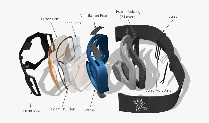 Parts Of A Goggle, HD Png Download, Free Download