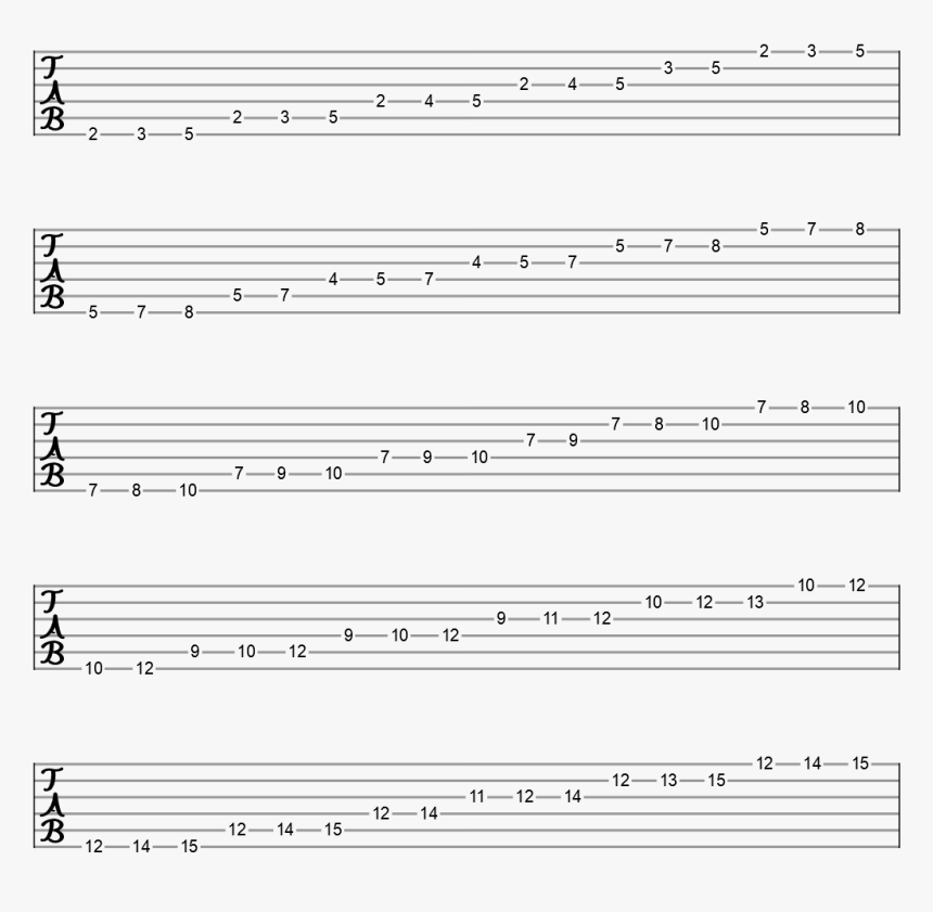 G Major - Punteo De Tu Carcel, HD Png Download, Free Download