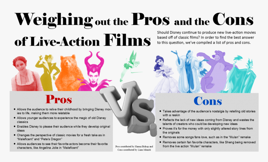 Arabic, HD Png Download, Free Download