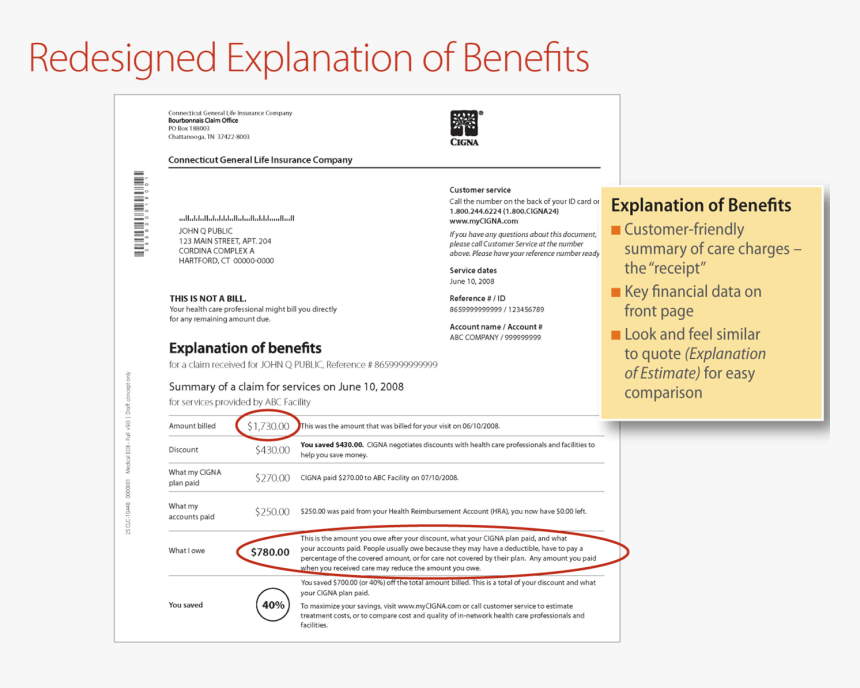 Cigna Eob, HD Png Download, Free Download