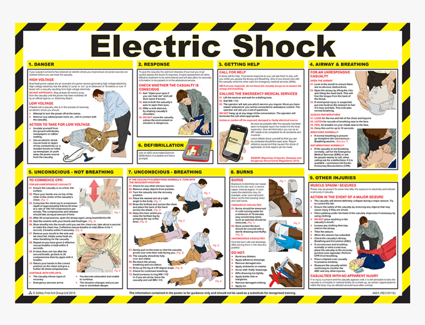 Treatment For An Electric Shock Poster"
 Title="treatment - Electric Shock Poster Pdf, HD Png Download, Free Download