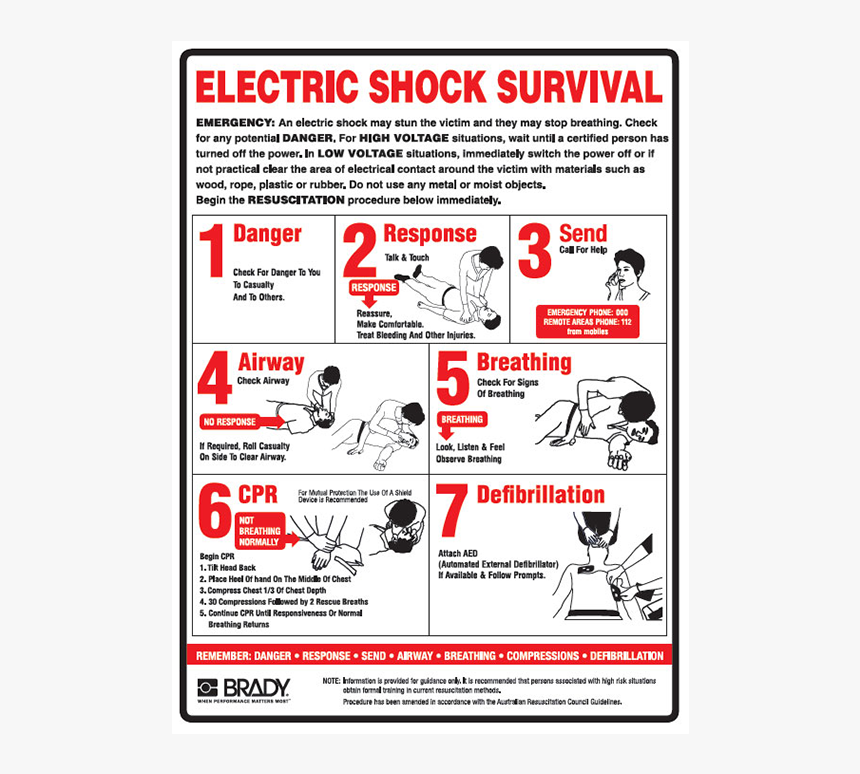 Brady First Aid Sign Electrical Shock Survival Sign - Case Of Electric Shock First Aid, HD Png Download, Free Download