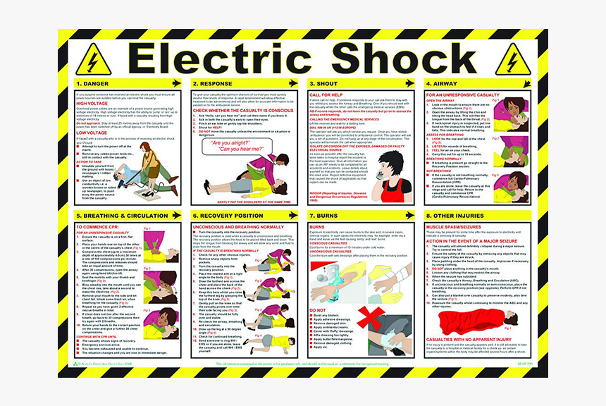 Brady Workplace Safety Poster Electric Shock - Electric Shock First Aid Chart, HD Png Download, Free Download