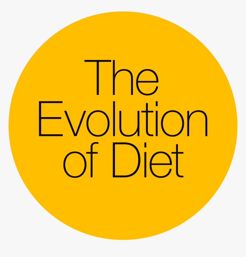 Human Diet Evolution, HD Png Download, Free Download