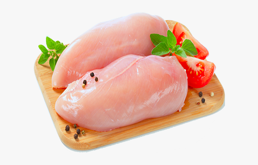 Thumb Image - Fresh Chicken Meat Png, Transparent Png, Free Download