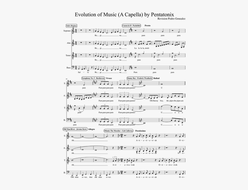 Evolution Of Music Pentatonix Sheet Music, HD Png Download, Free Download