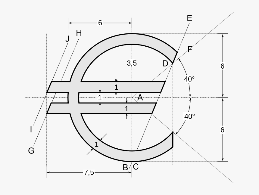 Euro Sign Png, Transparent Png, Free Download