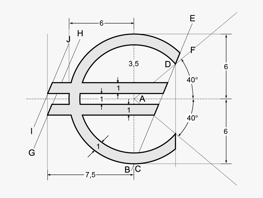 Euro Autocad, HD Png Download, Free Download