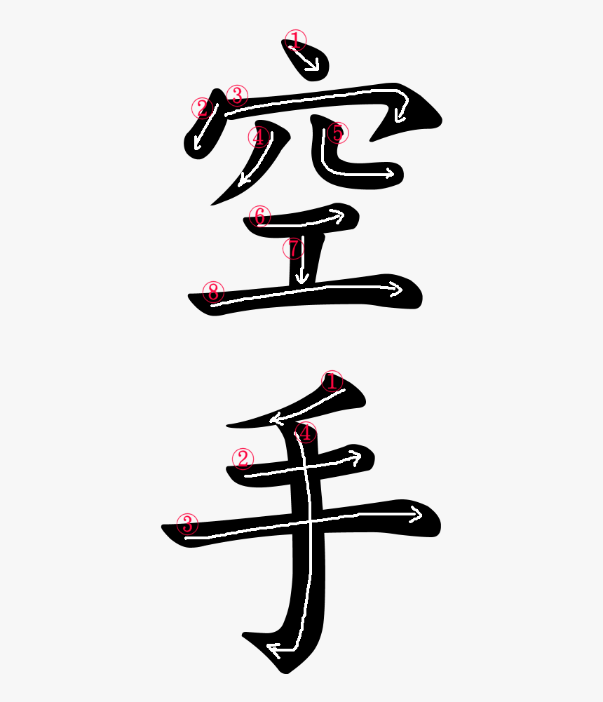 Stroke Order For 空手 - Write Karate In Japanese, HD Png Download, Free Download