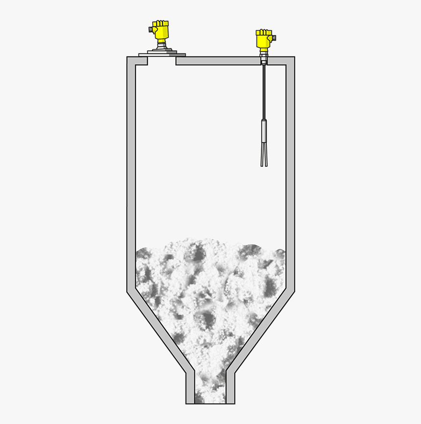 Level Measurement And Point Level Detection In Lime, HD Png Download, Free Download