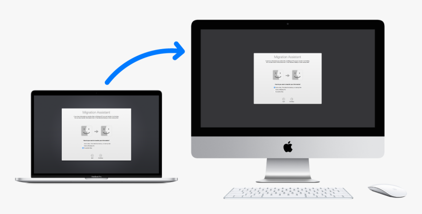 A Macbook Displaying The Migration Assistant Screen, - Imac 27, HD Png Download, Free Download