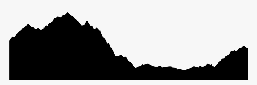 Mountain Silhouette Vector Free - ومن يتهيب صعود الجبال يعش أبد الدهر بين الحفر, HD Png Download, Free Download