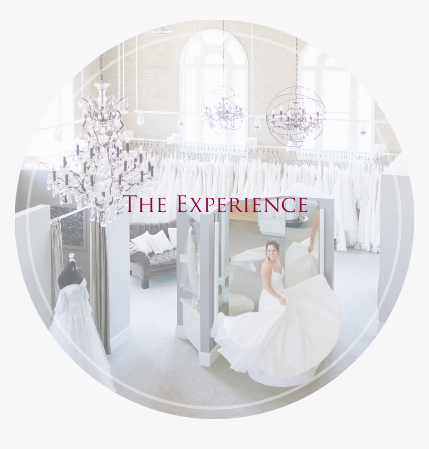 Experience, HD Png Download, Free Download