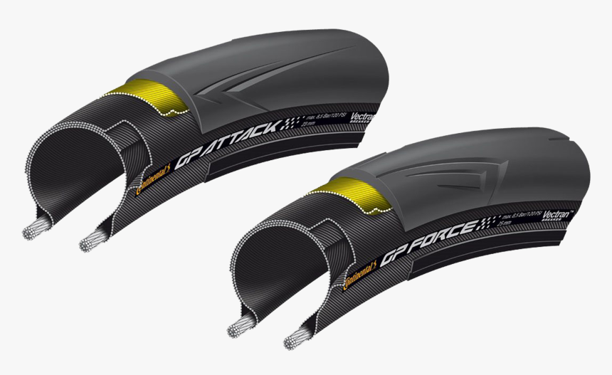 Continental Attack/force Iii Tyre Set - Continental Grand Prix 4000 S Ii Laufrichtung, HD Png Download, Free Download
