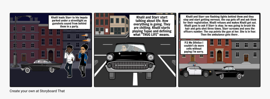 Storyboard Tentang Iklan Pakai Helm, HD Png Download, Free Download