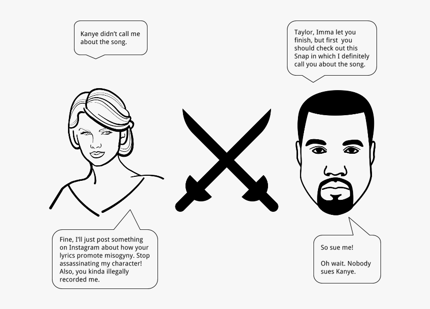 Taylor-kanye - Cartoon, HD Png Download, Free Download