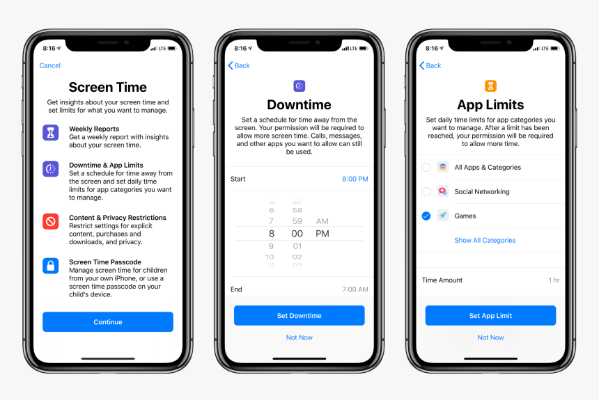 Apple Heart Rate Study, HD Png Download, Free Download