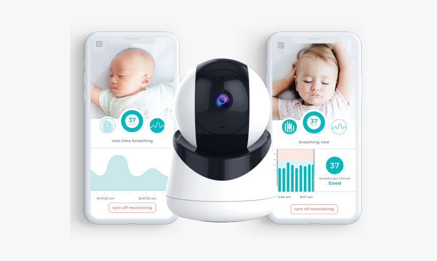 Baby Monitoring, HD Png Download, Free Download