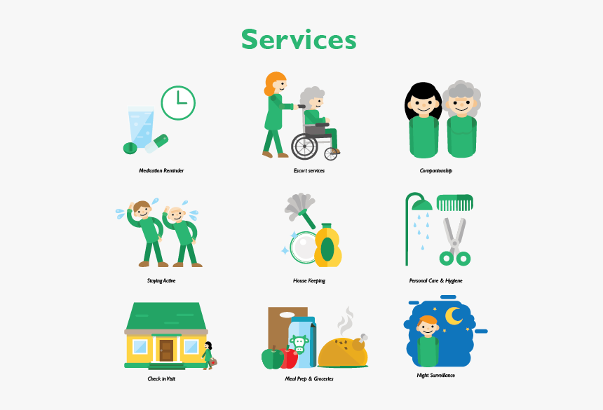 Caregiver Icons, HD Png Download, Free Download