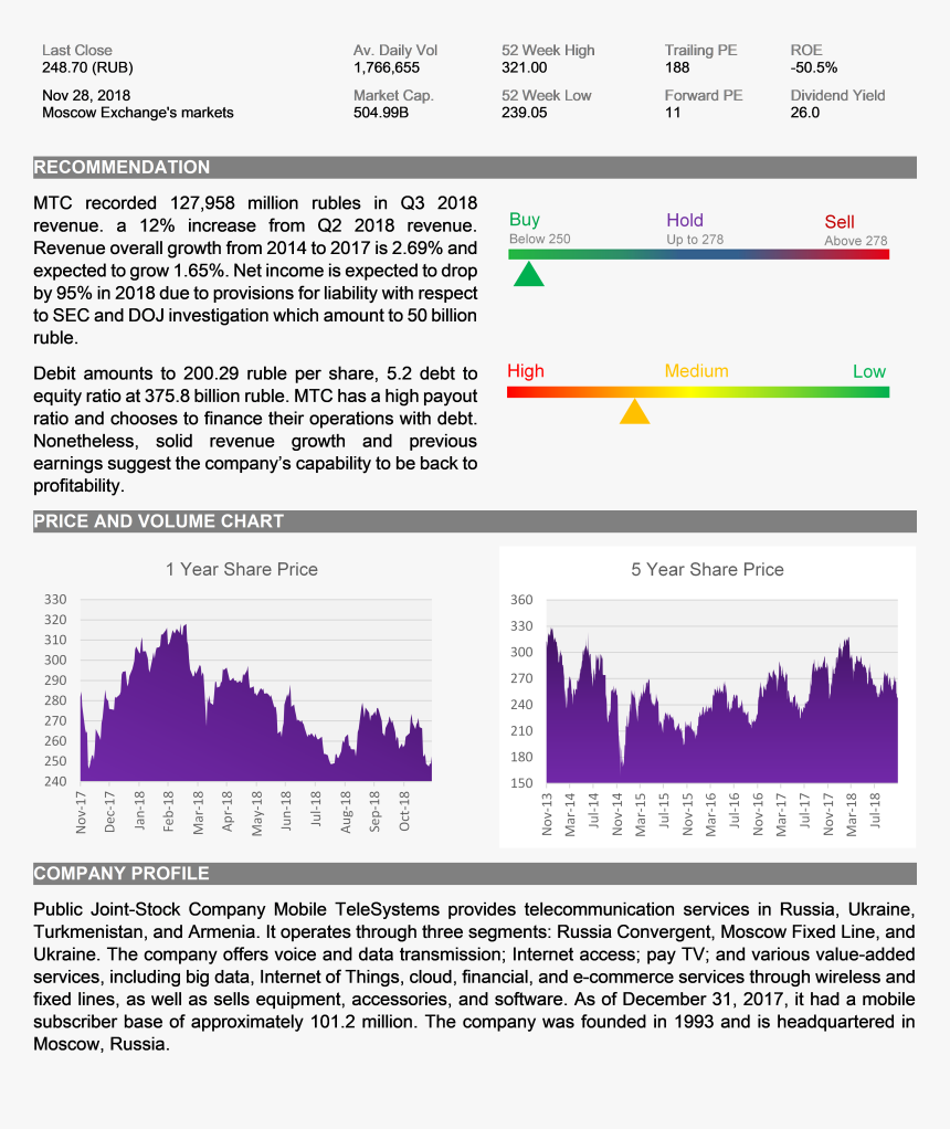 Nyse:png, Transparent Png, Free Download