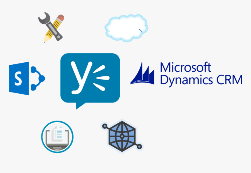 Yammer’s Current State And Why A Crm’er Should Take - Graphic Design, HD Png Download, Free Download