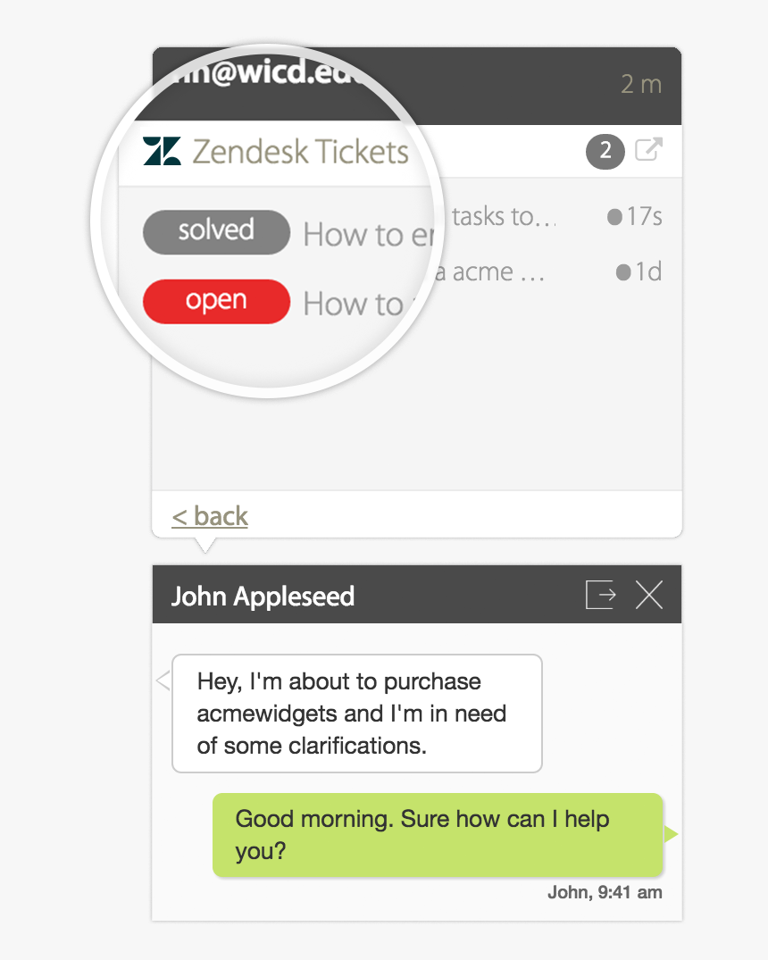 Zendesk Happyfox Chat Integration - Transfer A Chat In Zendesk, HD Png Download, Free Download