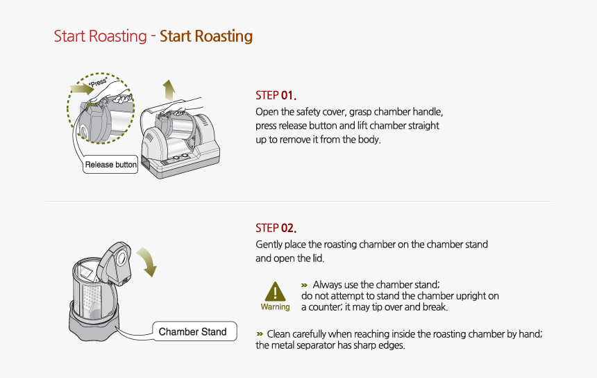 Diagram, HD Png Download, Free Download