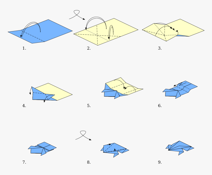 Diagram, HD Png Download, Free Download