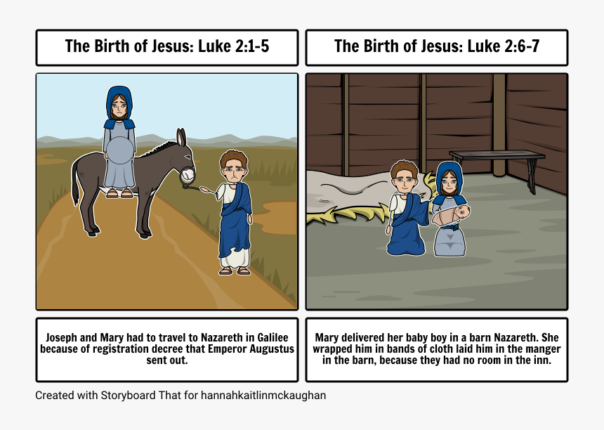 Transparent Jesus Birth Png - Cartoon, Png Download, Free Download