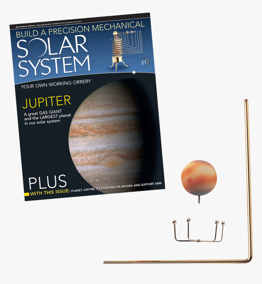 Make The Moon Solar System Scope, HD Png Download, Free Download