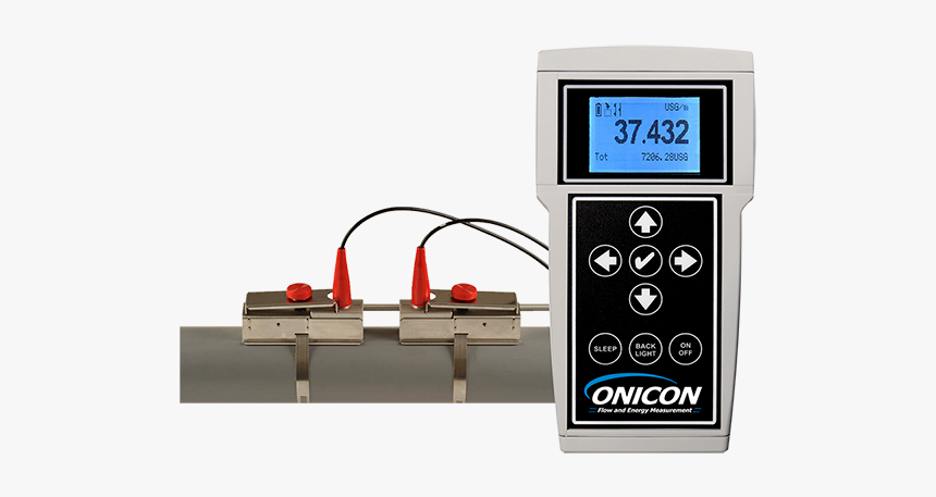 Ultrasonic Flow Meter Clamp, HD Png Download, Free Download