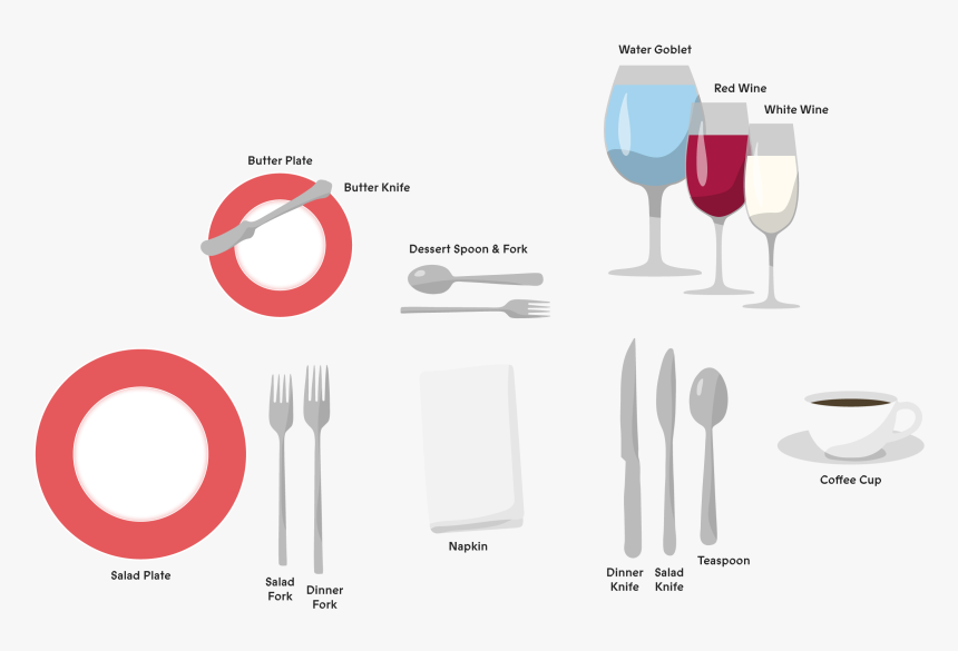 Transparent Butter Knife Clipart - Wine And Water Glasses Setting, HD Png Download, Free Download