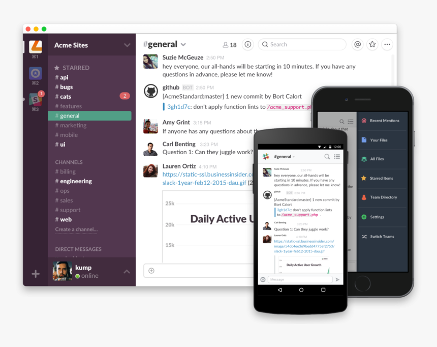 Slack Messenger For Mobile And Desctop - Slack Apps, HD Png Download, Free Download