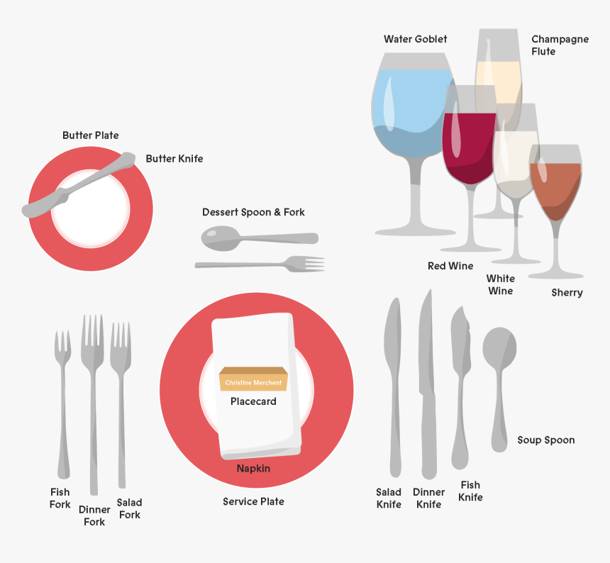 Table Setting, HD Png Download, Free Download