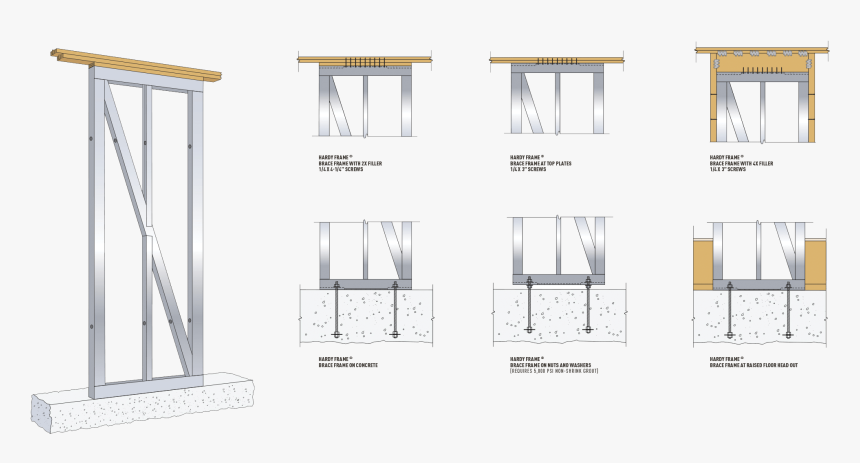 Brace Frame On Concrete - Hardy Frame, HD Png Download, Free Download