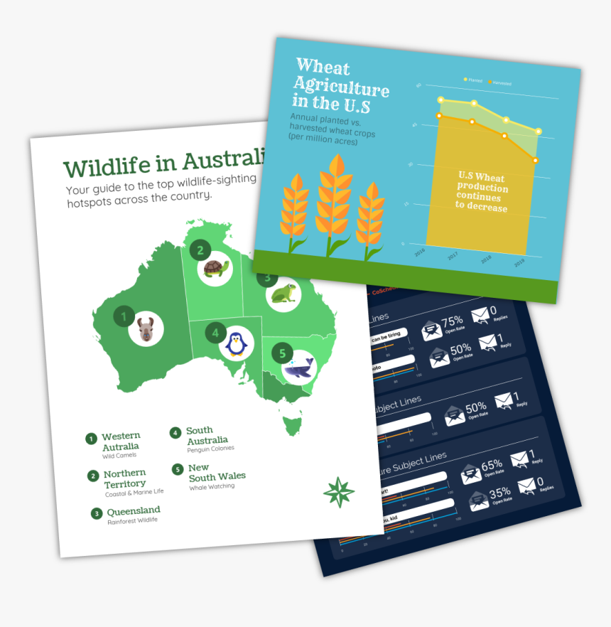 Australia Map, HD Png Download, Free Download