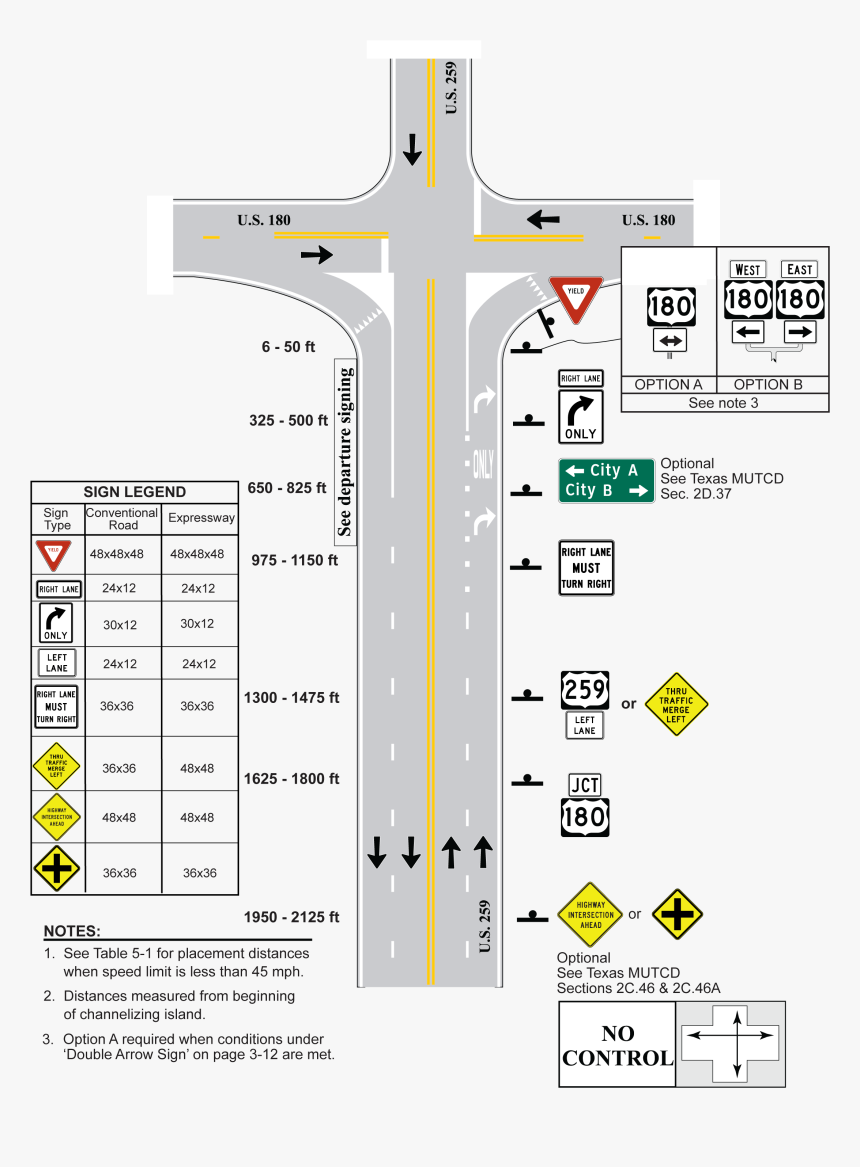 Lane Drop At Intersection - Lane Drop, HD Png Download, Free Download