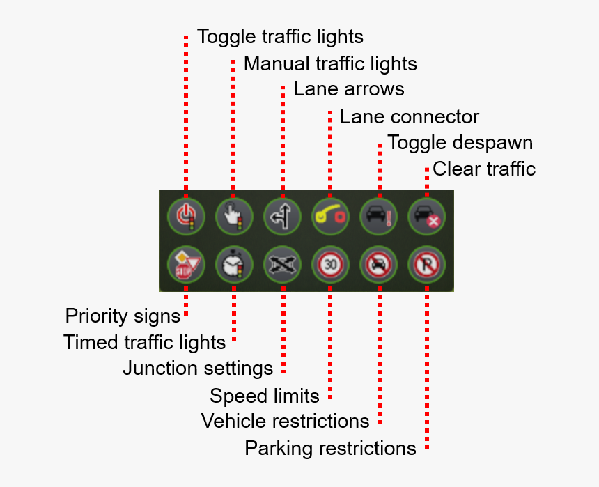 Cities Skylines Traffic Manager Settings, HD Png Download, Free Download