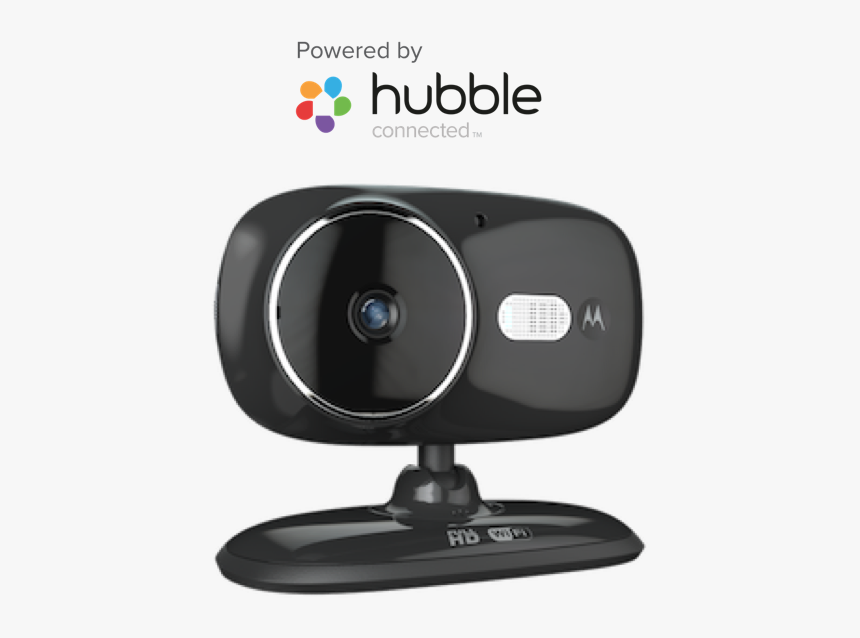 Webcam, HD Png Download, Free Download