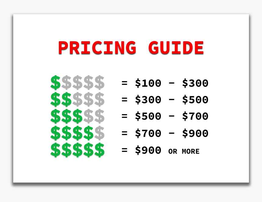 Pricingguide - Dollar Sign Background, HD Png Download, Free Download