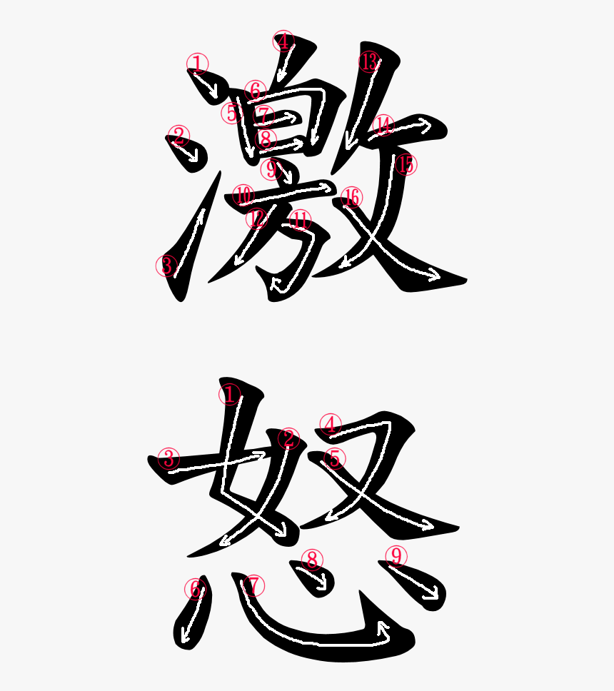 Japanese Word For Wrath - Japanese Kanji For Wrath, HD Png Download, Free Download