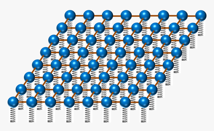 Mattress - Visualization Quantum Field Theory, HD Png Download, Free Download